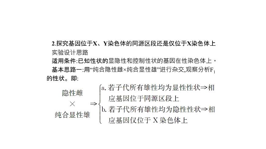 高考生物一輪復(fù)習(xí)微專題4“四法”分析與基因定位相關(guān)的實驗設(shè)計課件第7頁