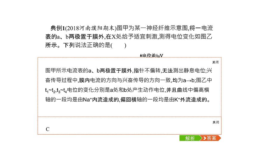 高考生物一輪復(fù)習(xí)微專題5神經(jīng)調(diào)節(jié)的研究方法及實(shí)驗(yàn)探究課件第6頁