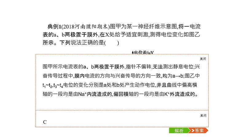 高考生物一轮复习微专题5神经调节的研究方法及实验探究课件第6页