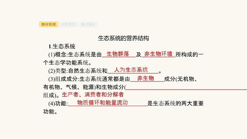 高考生物一轮复习第28讲生态系统的营养结构、生产量和生物量课件03