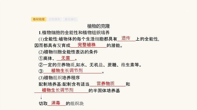 高考生物一轮复习第36讲克隆技术课件第3页