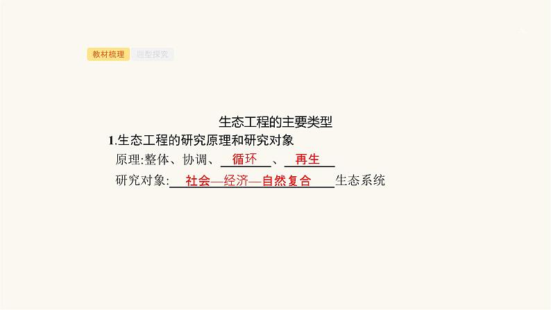 高考生物一轮复习第38讲生态工程课件第3页