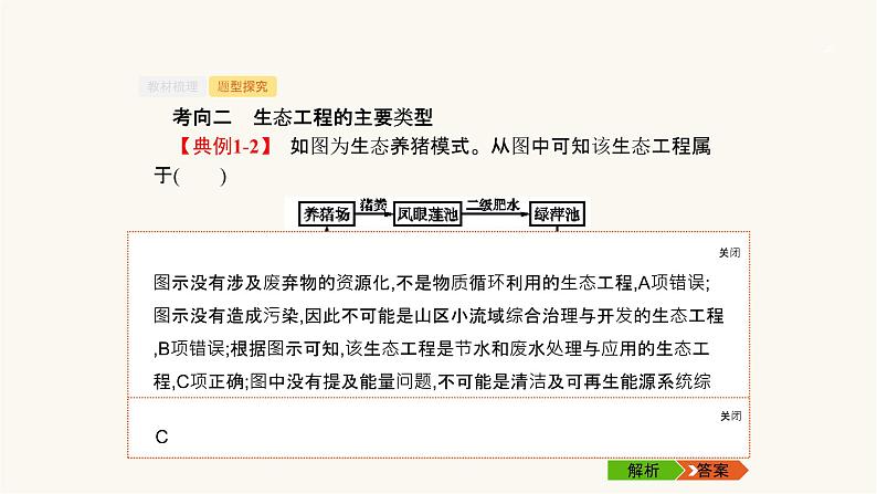 高考生物一轮复习第38讲生态工程课件第6页