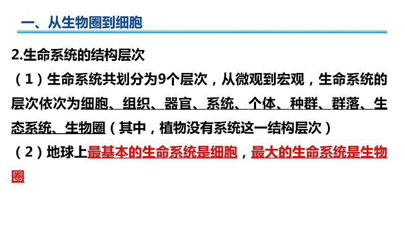 2022年广东省人教版高中生物学业水平——第一章走近细胞第4页