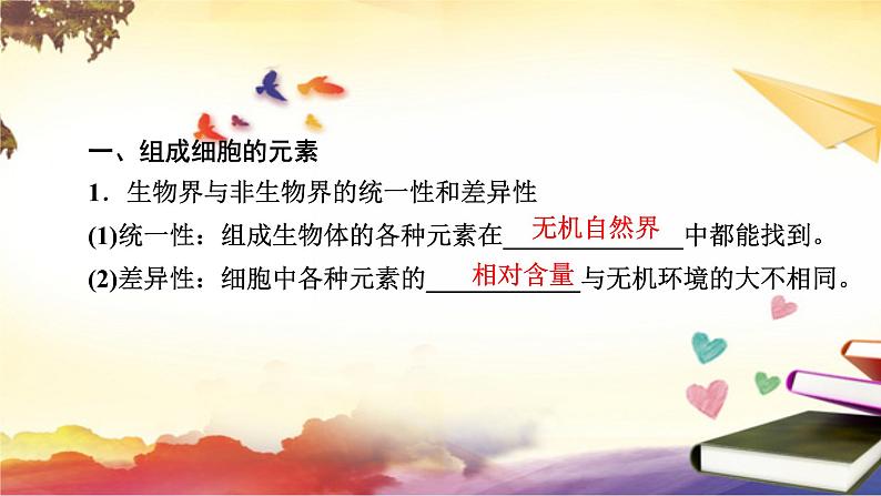 2.1细胞中的元素和化合物课件--高一上学期生物人教版(2019)必修1 (1)第6页