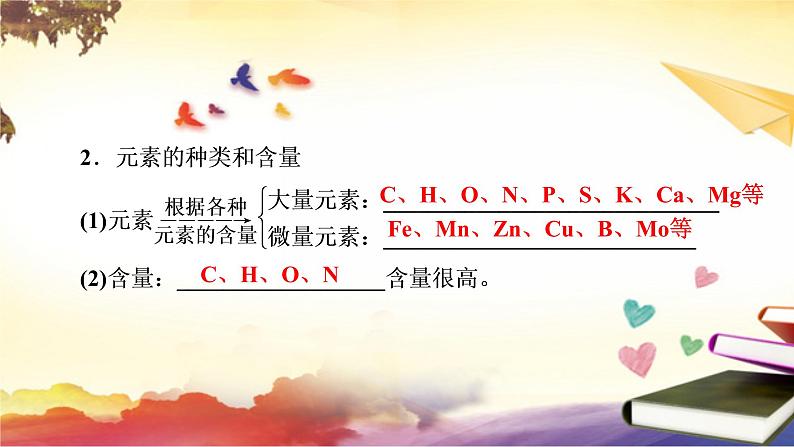 2.1细胞中的元素和化合物课件--高一上学期生物人教版(2019)必修1 (1)第7页