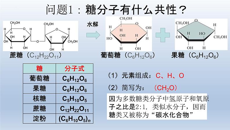 2.3 细胞中的糖类和脂质 (1)课件--高一上学期生物人教版(2019)必修108