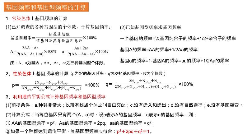 高考二轮复习课件:专题5 生物的进化第8页
