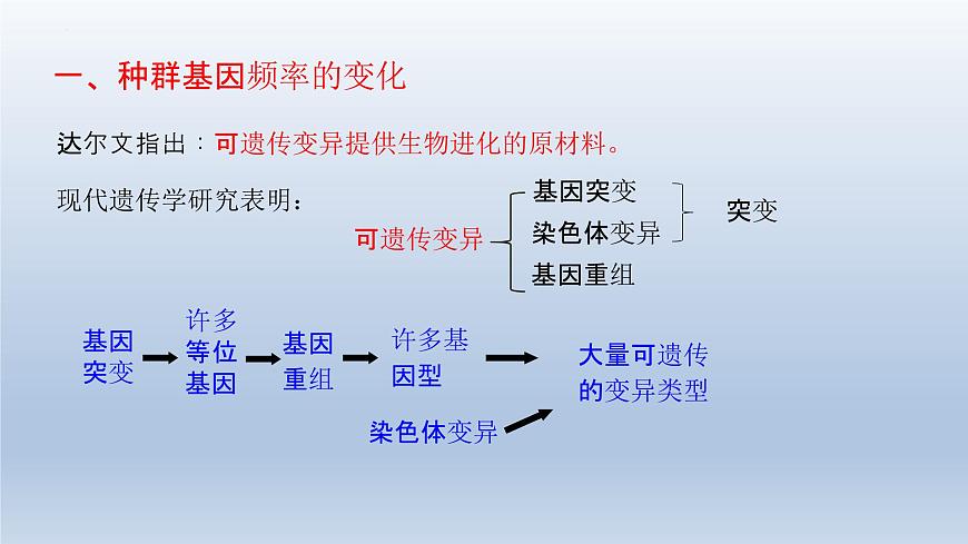 6.3 種群基因組成的變化與物種的形成(1)種群基因組成的變化(第二課時)課件--高一下學期生物人教版必修2第3頁
