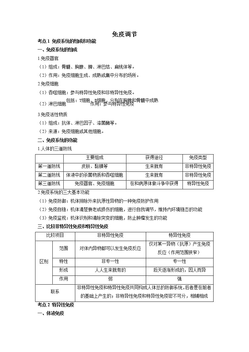 高考生物一轮复习 知识归纳 免疫调节01