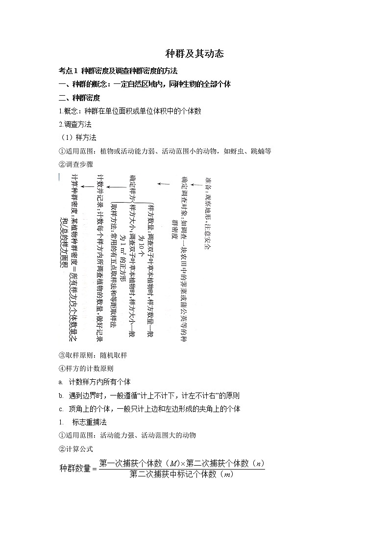 高考生物一轮复习 知识归纳种群及其动态第1页