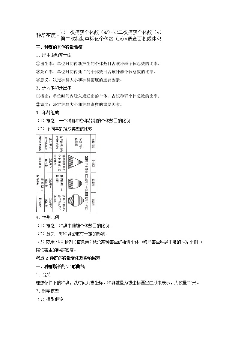 高考生物一轮复习 知识归纳种群及其动态第2页