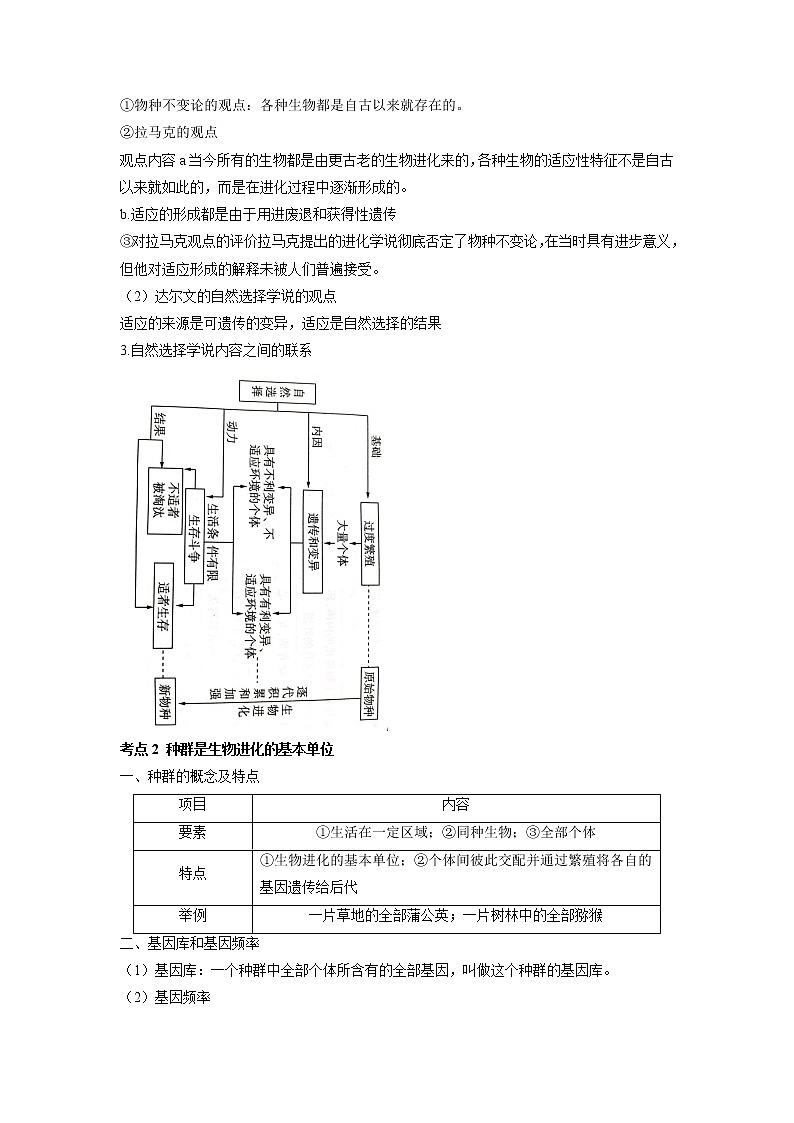 高考生物一轮复习 知识归纳 生物进化02