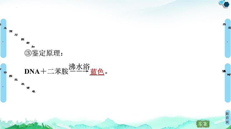 专题5 课题1 DNA的粗提取与鉴定--高中生物选修1--同步课件PPT(人教版)07