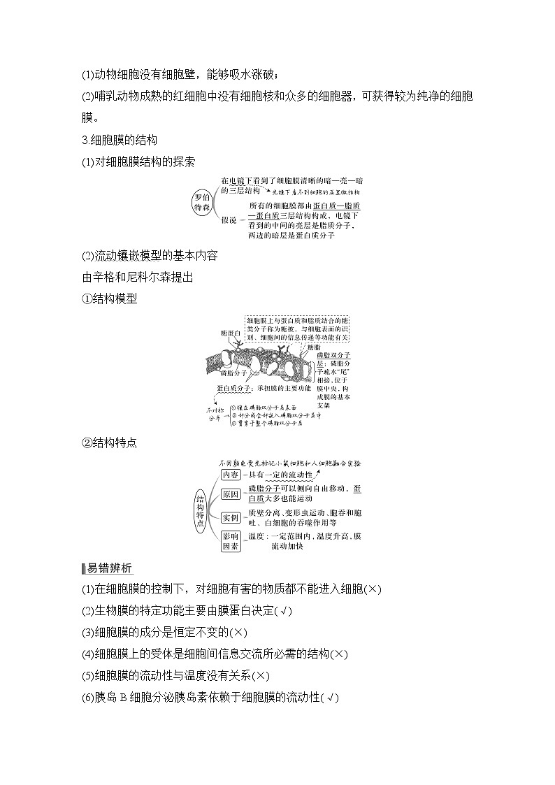 2023版创新设计高考生物(新教材人教版)总复习一轮讲义第4讲 细胞膜与细胞核第3页