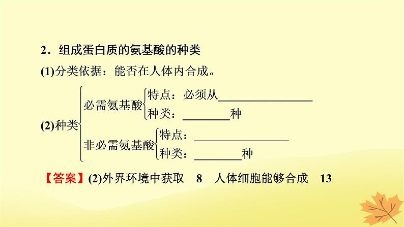 2023版高考生物一轮总复习第1单元走近细胞组成细胞的分子第3讲蛋白质是生命活动的主要承担者课件04