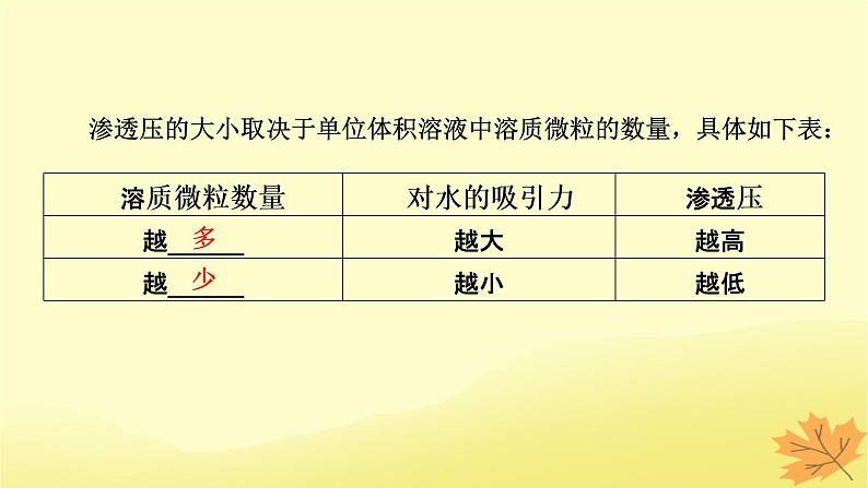 2023版高考生物一轮总复习第8单元人和高等动物生命活动的调节第1讲人体的内环境与稳态课件第8页