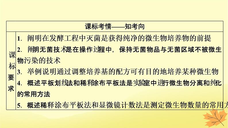2023版高考生物一轮总复习第12单元发酵工程第2讲微生物的培养与应用课件02