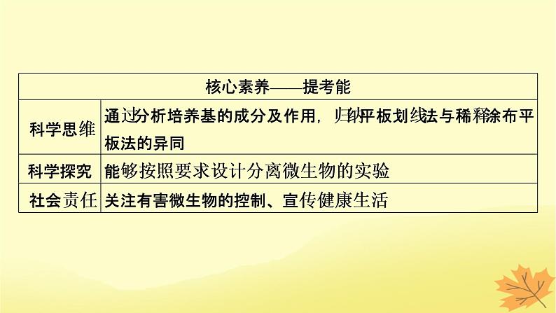 2023版高考生物一轮总复习第12单元发酵工程第2讲微生物的培养与应用课件03
