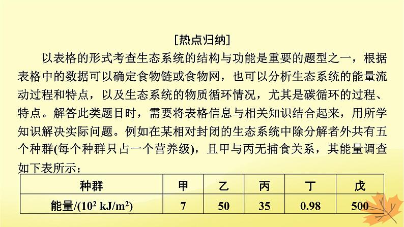 2023版高考生物二轮总复习热点专题12生态系统的表格数据分析课件第2页