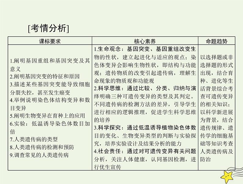 2023版高考生物一轮总复习第5章第1节基因突变和基因重组课件第2页