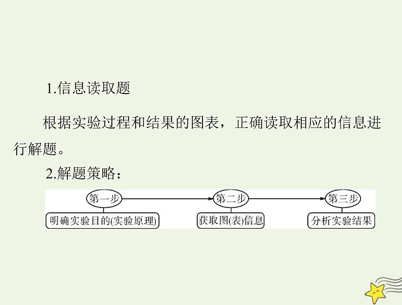 2023版高考生物一轮总复习实验技能实验小专题课件02