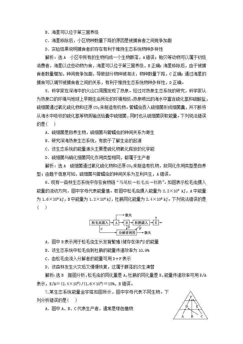 新课标2023版高考生物一轮总复习课时验收评价四十四生态系统的结构和能量流动第2页