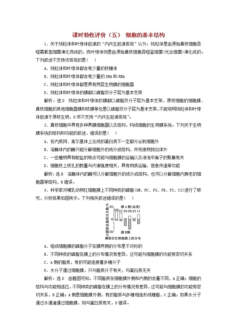 新课标2023版高考生物一轮总复习课时验收评价五细胞的基本结构第1页