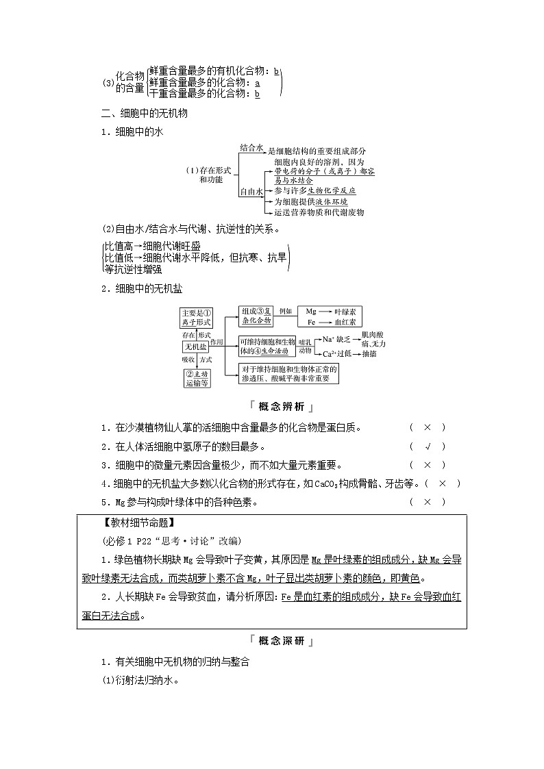 2023版高考生物一轮总复习第1单元细胞及其分子组成第2课细胞中的无机物糖类和脂质教师用书第2页