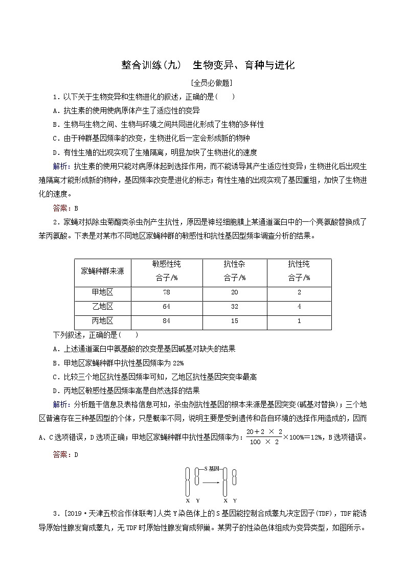高考生物二轮复习(9)生物变异、育种与进化训练含答案第1页