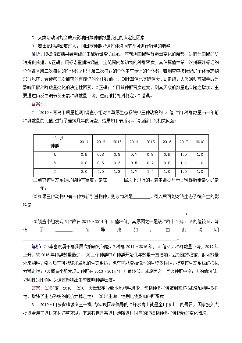 高考生物二轮复习(13)种群和群落训练含答案第3页