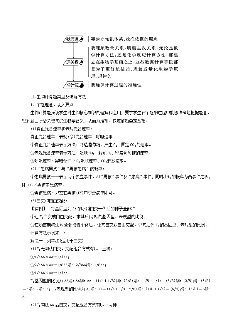 高考生物二轮复习5计算类试题-运用数学思维解答训练含答案第2页