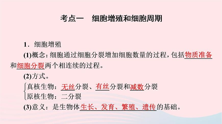 2023版高考生物一輪總復(fù)習(xí)第4單元細(xì)胞的生命歷程第11課細(xì)胞的增殖課件第4頁
