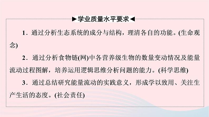 2023版高考生物一轮总复习第9单元生物与环境第32课生态系统的结构与能量流动课件第2页