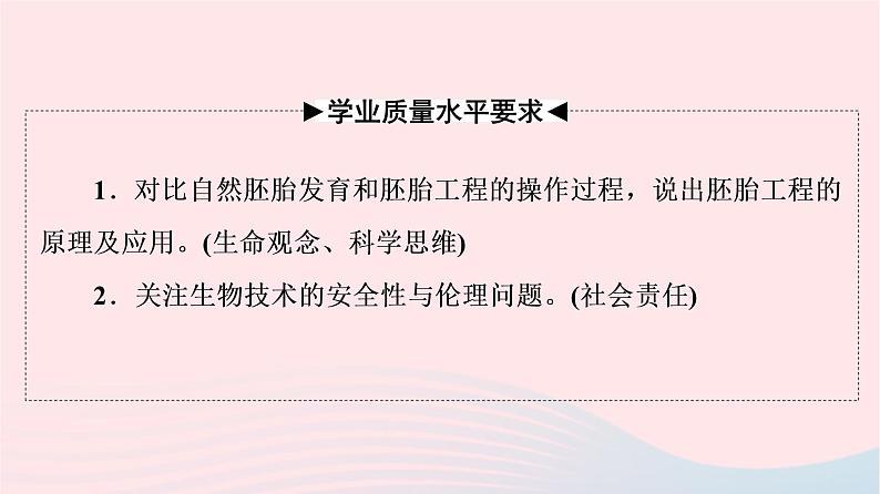 2023版高考生物一轮总复习第10单元生物技术与工程第39课胚胎工程生物技术的安全性与伦理问题课件第2页
