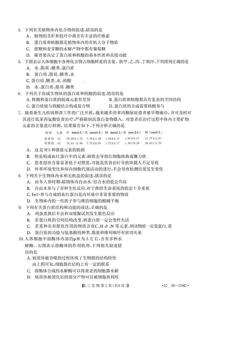 洛阳创新发展联盟2023届高三摸底考试生物试卷第2页