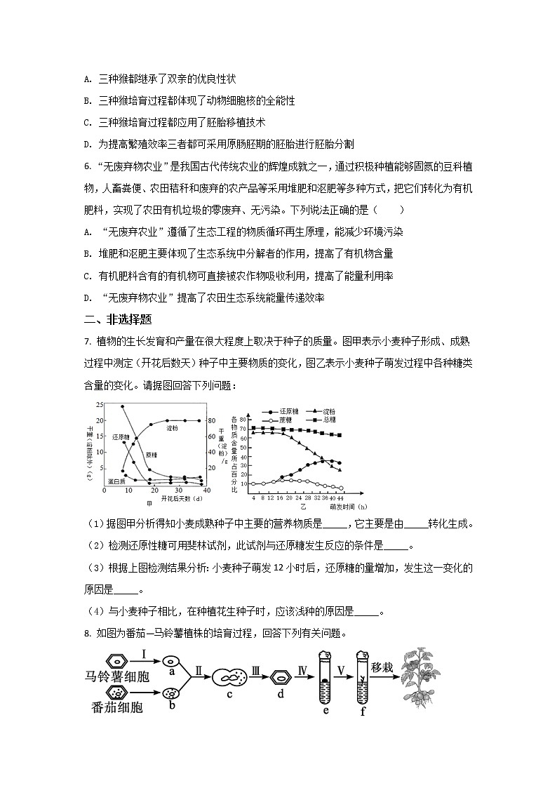 2021-2022学年广西钦州市第一中学高二下学期期中考试生物试题Word版含答案第2页