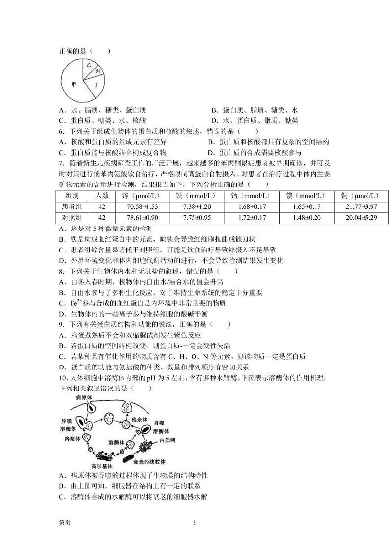 2023届河南省洛阳市创新发展联盟高三上学期7月摸底检测生物学试题(PDF版含答案)02