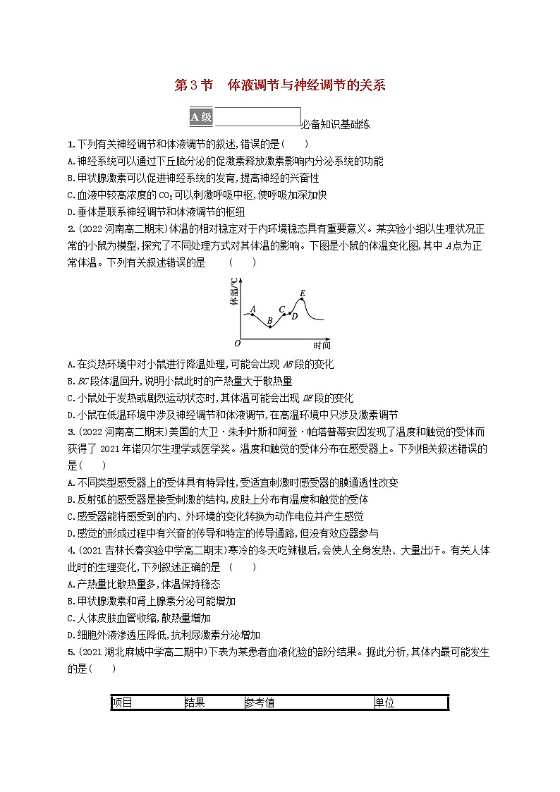 2022_2023學年新教材高中生物第3章體液調(diào)節(jié)第3節(jié)體液調(diào)節(jié)與神經(jīng)調(diào)節(jié)的關(guān)系課后習題新人教版選擇性必修1第1頁