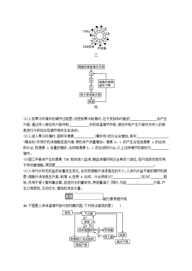 2022_2023學年新教材高中生物第3章體液調(diào)節(jié)第3節(jié)體液調(diào)節(jié)與神經(jīng)調(diào)節(jié)的關(guān)系課后習題新人教版選擇性必修1第3頁