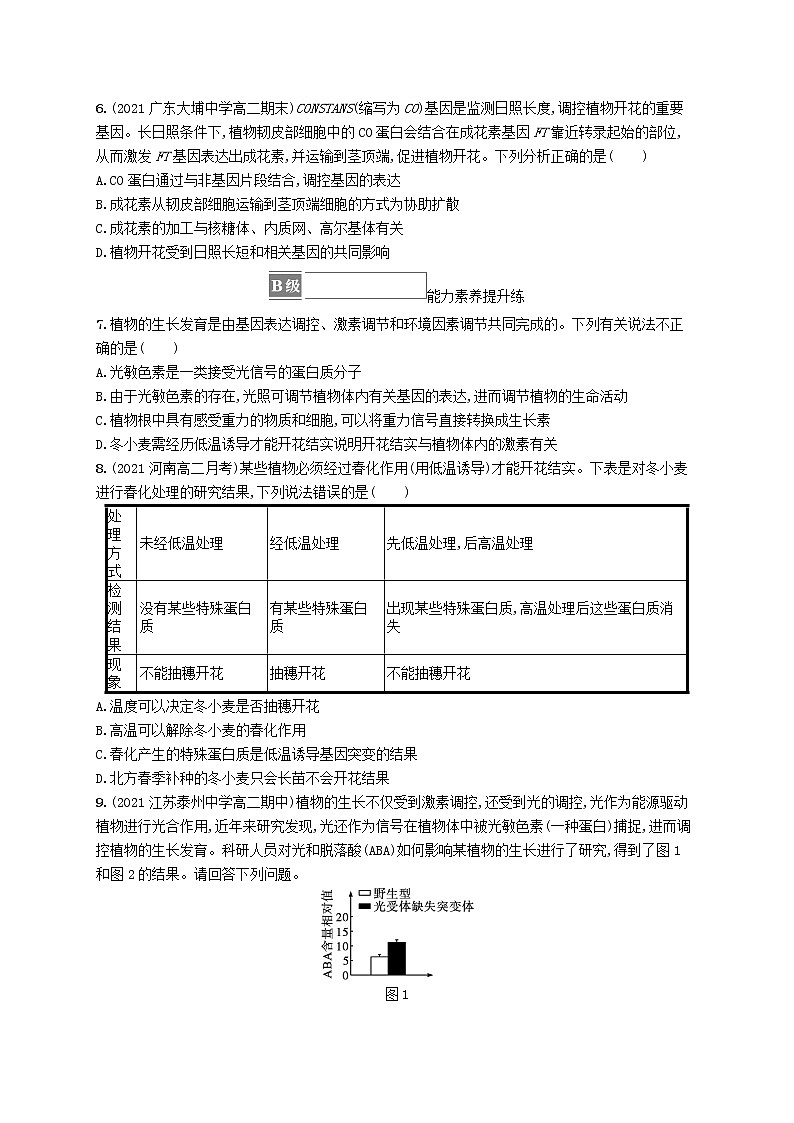 2022_2023学年新教材高中生物第5章植物生命活动的调节第4节环境因素参与调节植物的生命活动课后习题新人教版选择性必修102