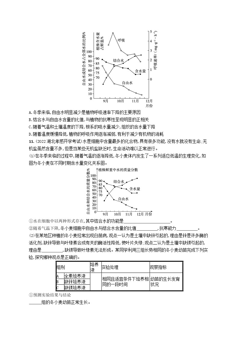 2022_2023学年新教材高中生物第2章组成细胞的分子第2节细胞中的无机物课后习题新人教版必修103