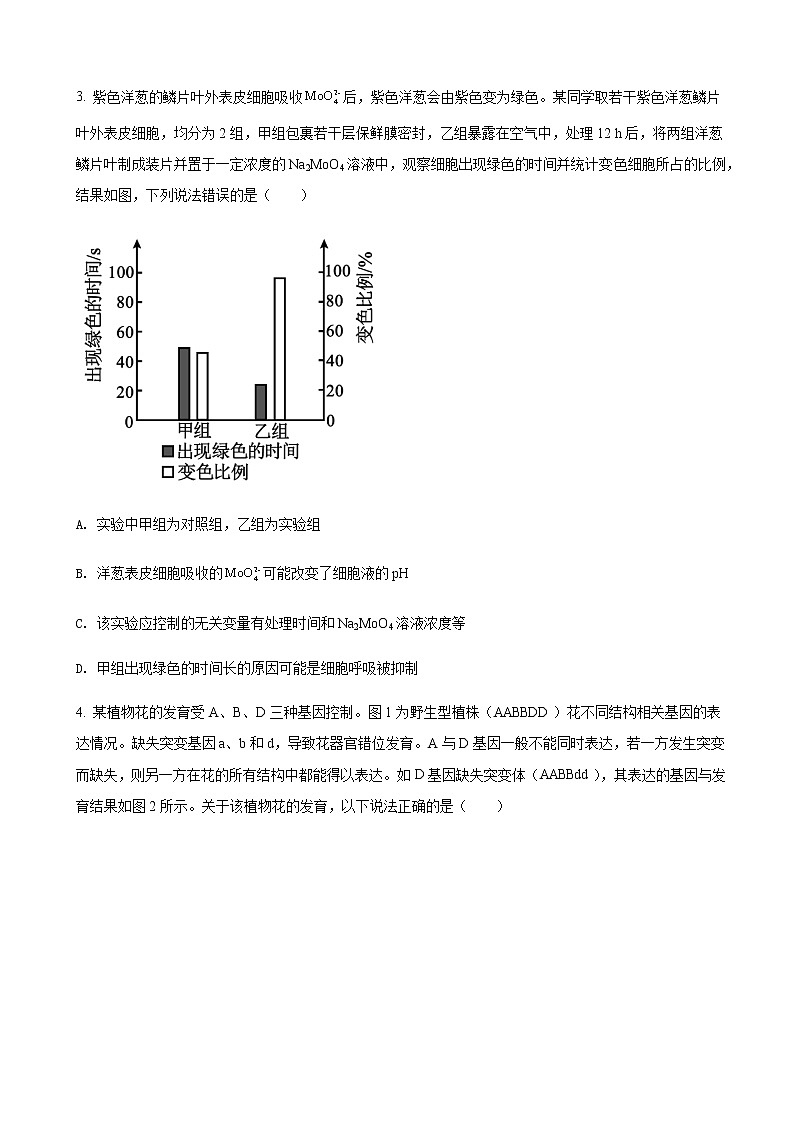 2022届湖南省师大附中部分学校高三下学期“一起考”大联考生物试题含答案第2页