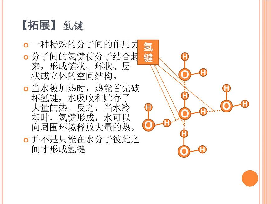 【2019人教版】必修1第2章第2節(jié) 細胞中的無機物 課件PPT第6頁