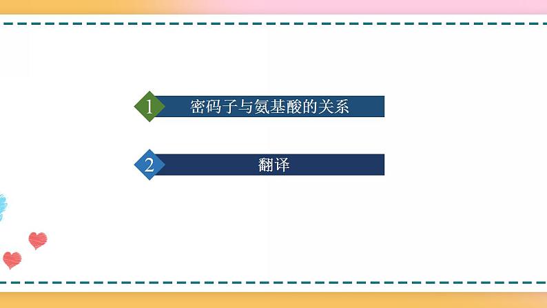 第三章 第四节 基因控制蛋白质合成(第2课时)(课件)-【名校同步】2021-2022学年高一生物精品课件(浙科版2019必修2)第3页