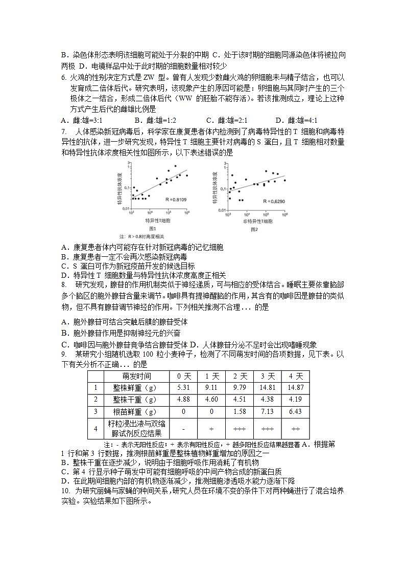 北京市中国人民大学附属中学2021届高三三模生物试题+Word版含答案第2页