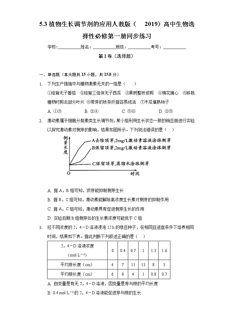 5.3植物生长调节剂的应用 人教版(2019)高中生物选择性必修第一册同步练习(含答案解析)01