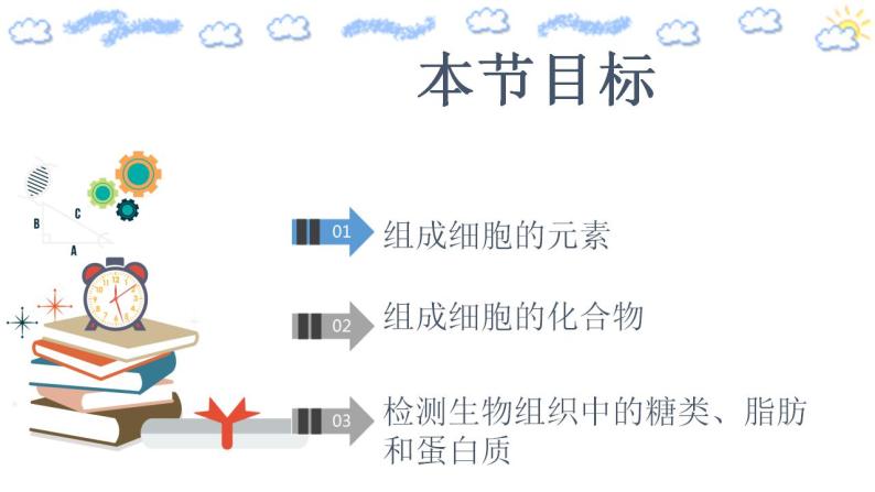 高中生物必修一 2.1 细胞中的元素和化合物 课件 （含视频+思维导图）02