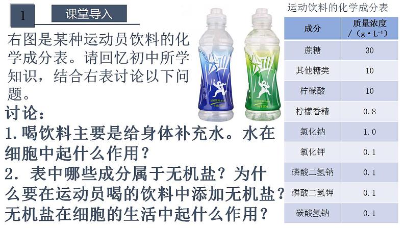 高中生物必修一 2.2 细胞中的无机物 课件 (思维导图)第3页