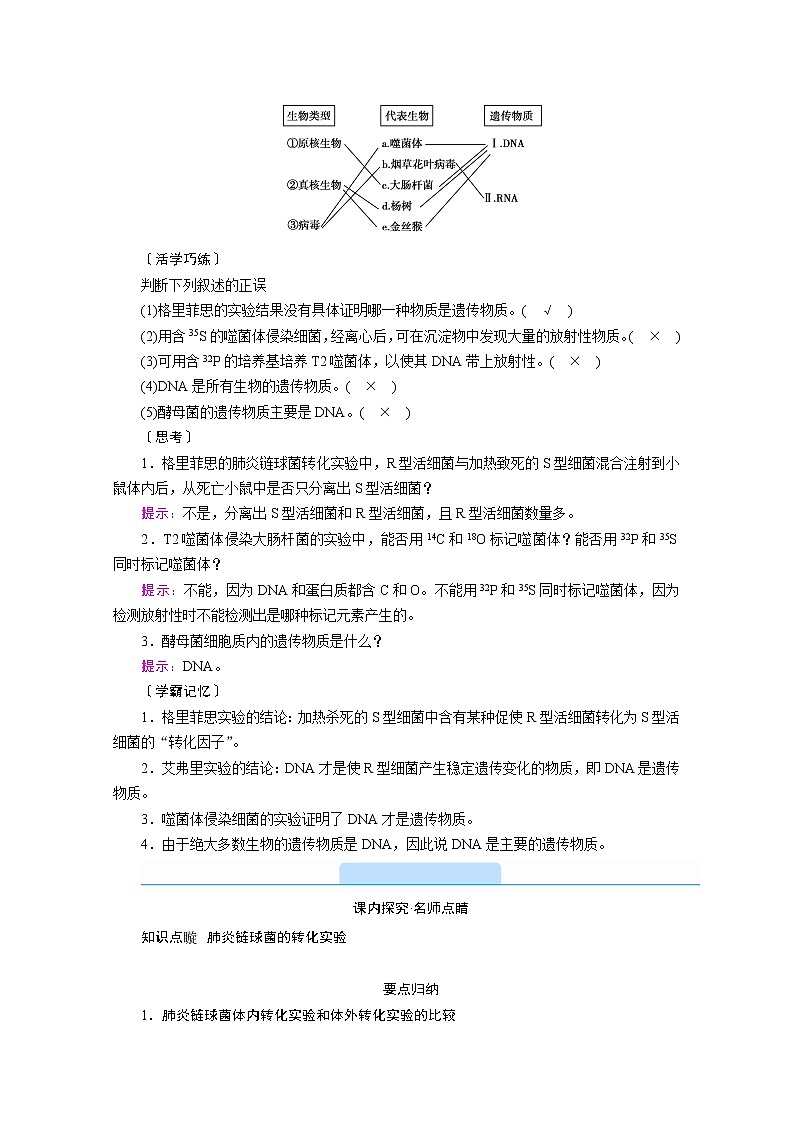 高中生物第二册 学案.第3章 第1节 DNA是主要的遗传物质第3页